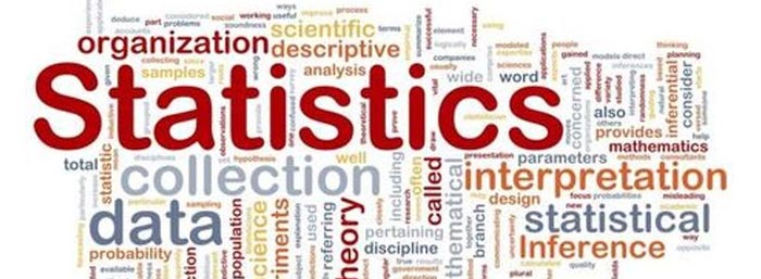 10 Mind-Boggling WordPress Statistics That You Should Know
