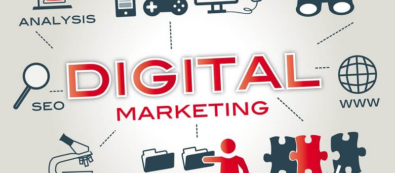 How to Start a Digital Marketing Strategy from ZERO