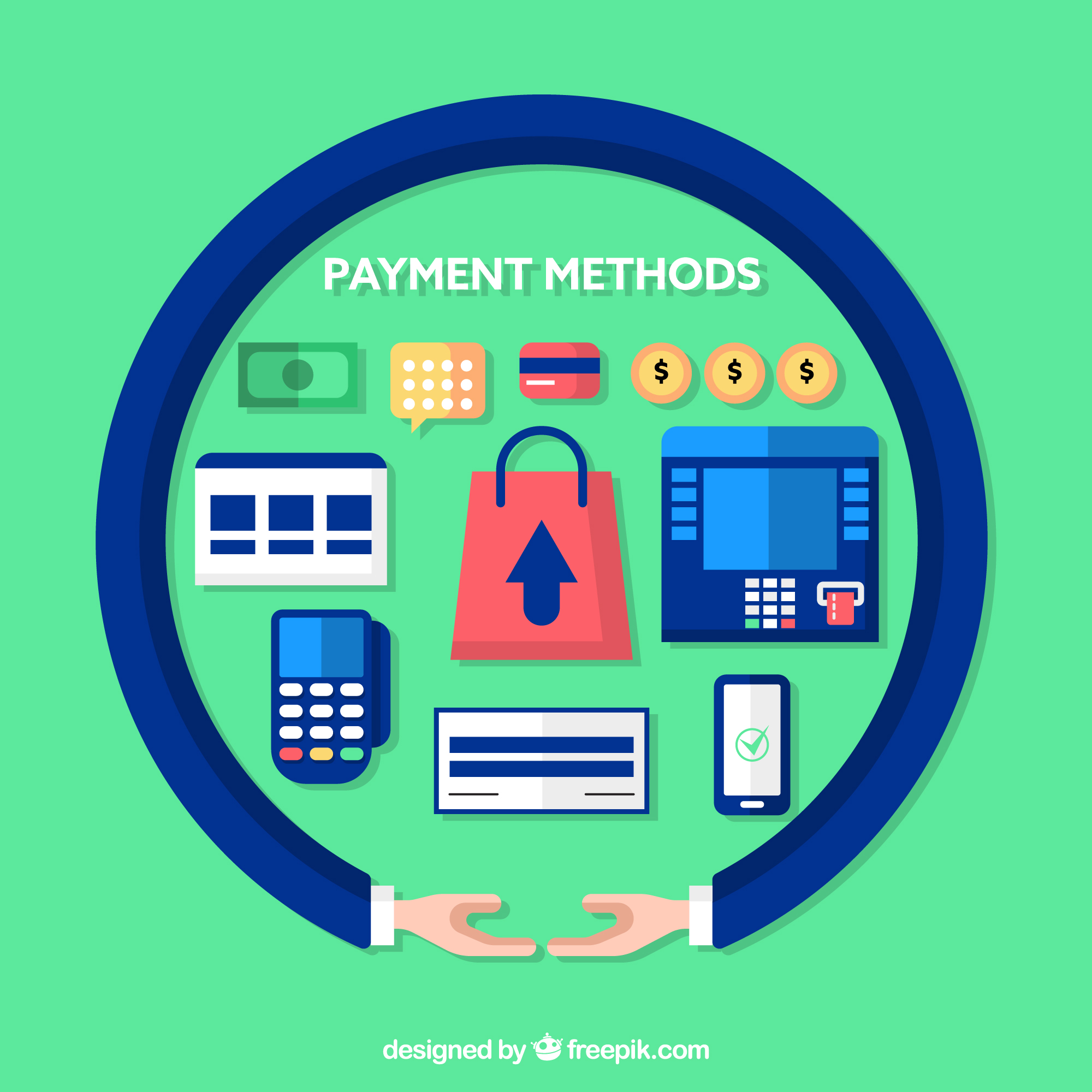 World's Best Payment Processors For An Ecommerce Store