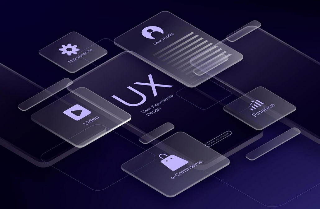 The Importance of User-Centric Design (UX): Crafting Experiences That ...