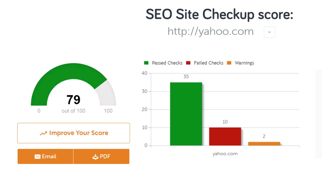 SEO site checkup Website Speed Test