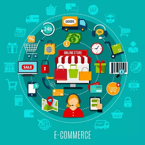 ecommerce websites features