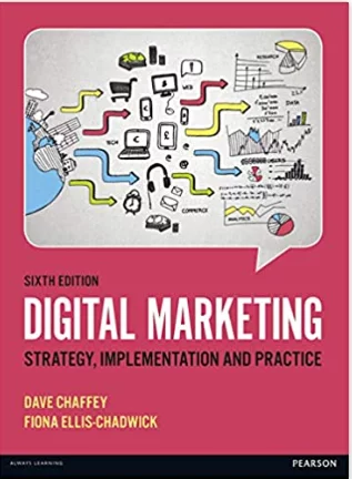 digital marketing strategy