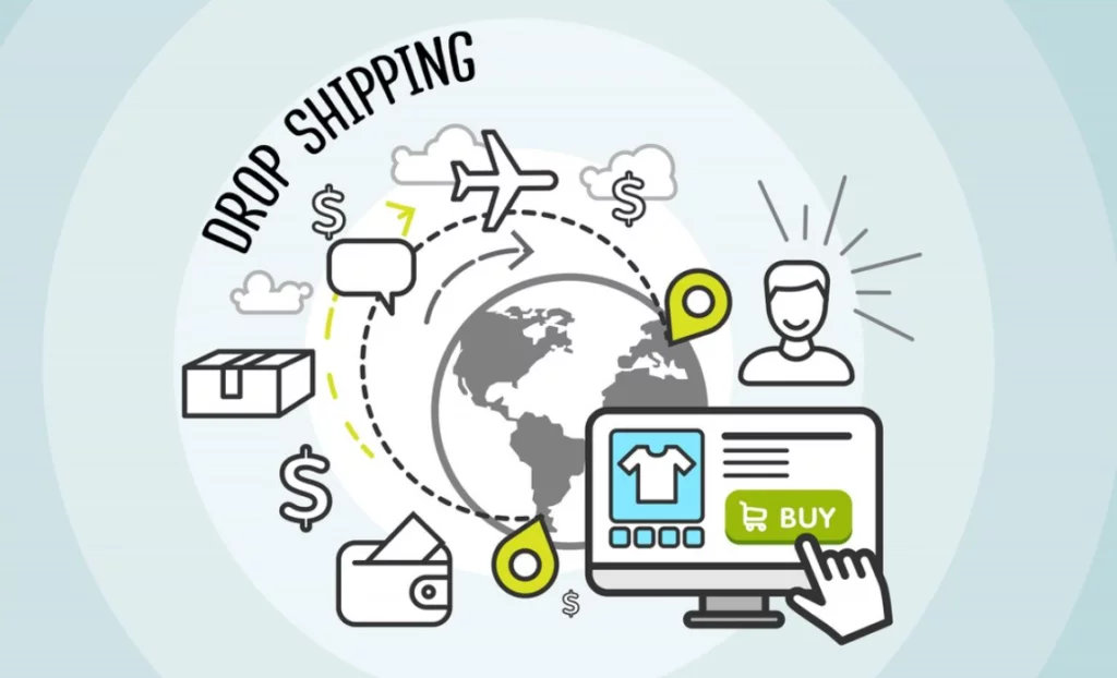 dropshipping features