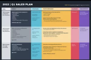 Project Overview