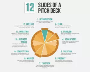pitch deck