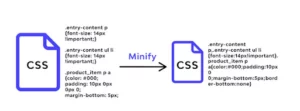Minify CSS and JavaScript 