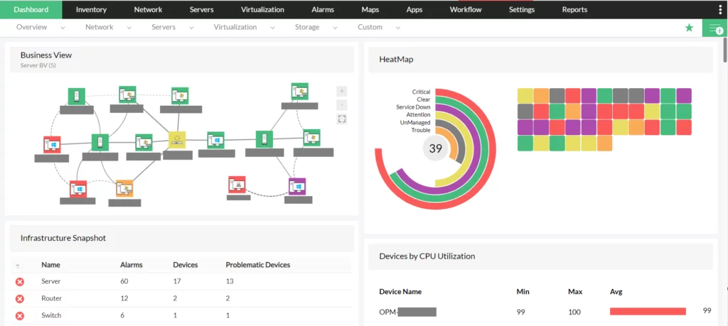 manageEngine dashboard