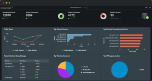 ManageEngine EventLog Analyzer