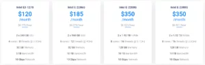 vultr pricing