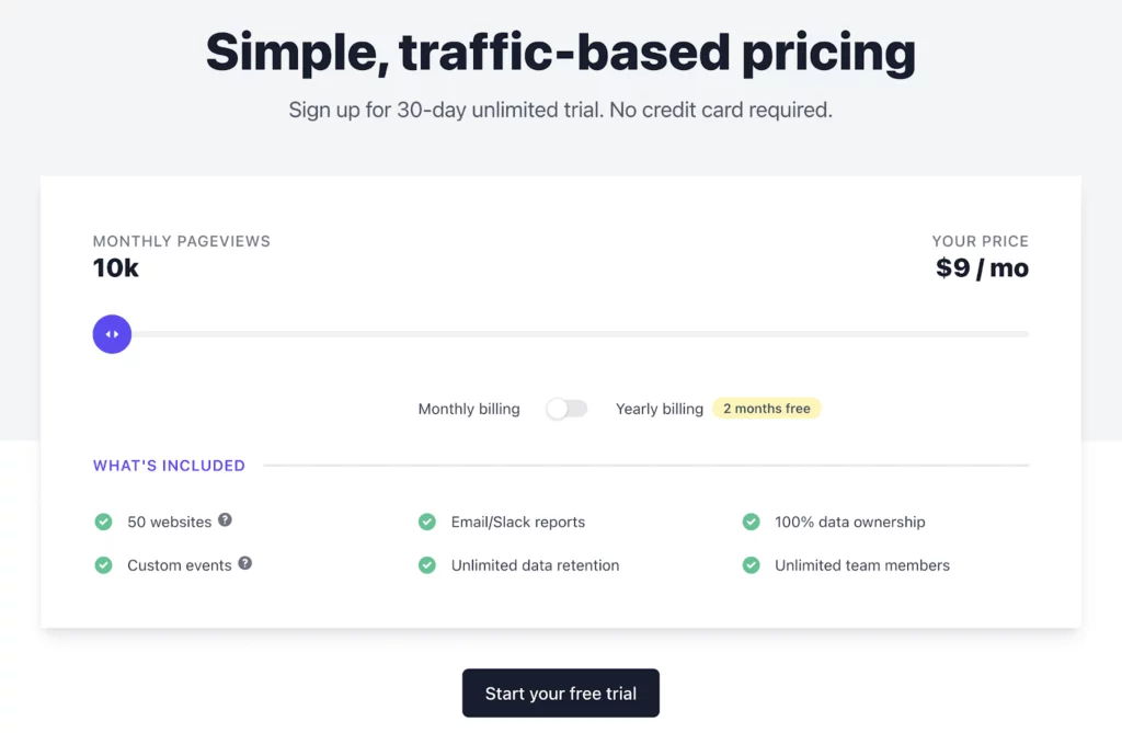 plausible analytics pricing