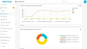 Boosting ROI 9 Enterprise SEO Tools To Drive Tangible Results For 