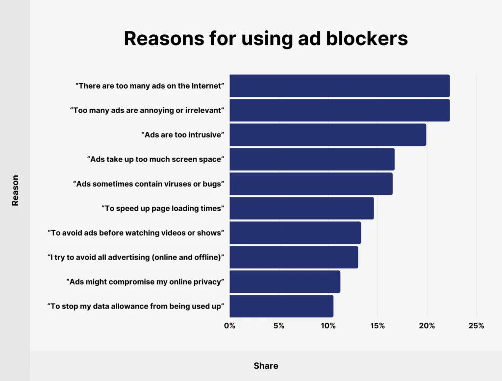 ad blocker