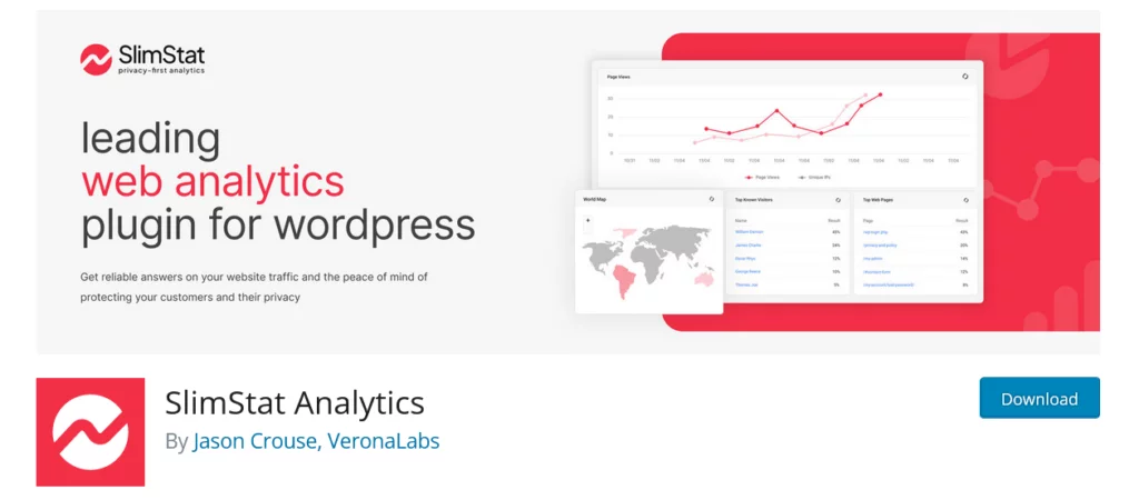 slimstat analytics