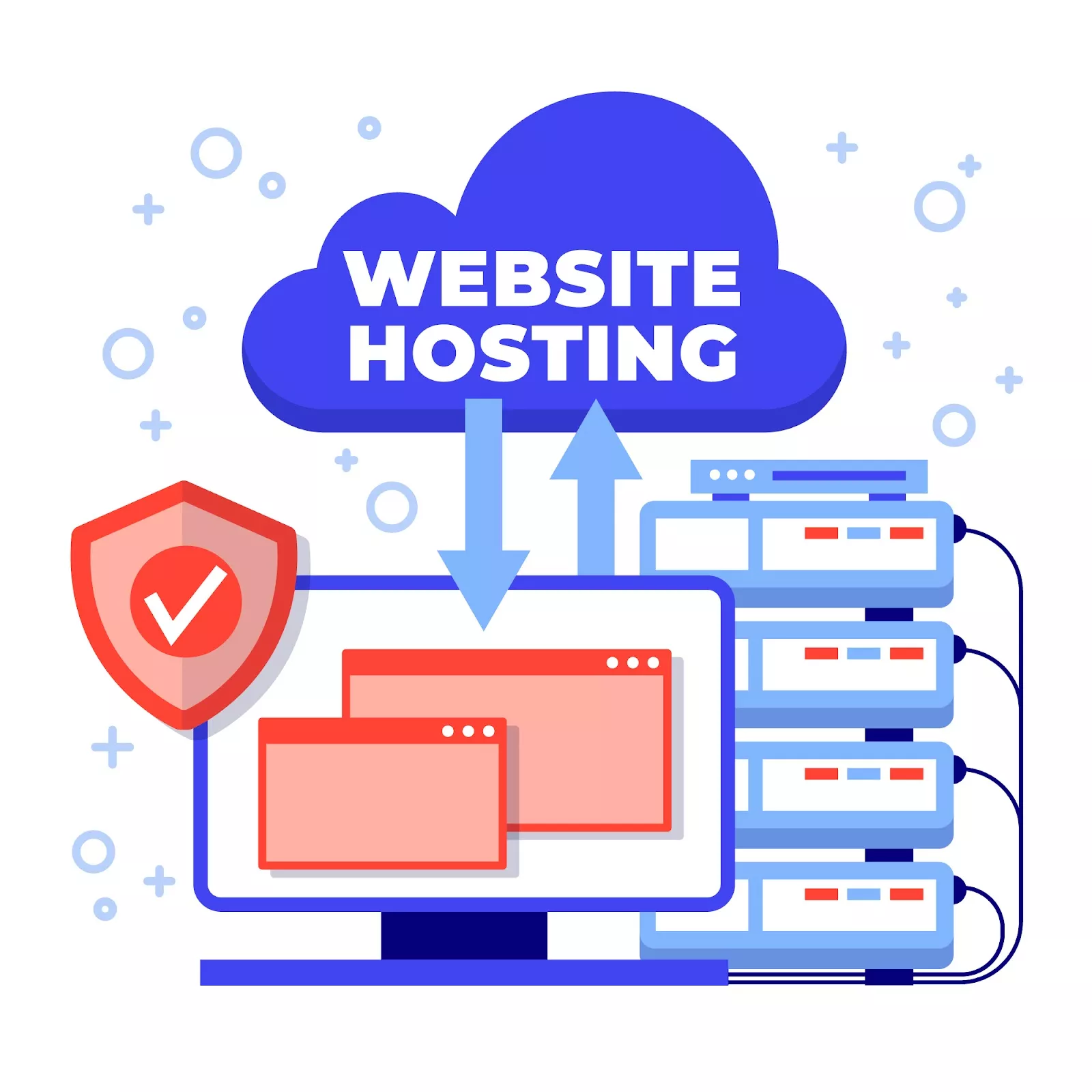 Selecting a hosting plan