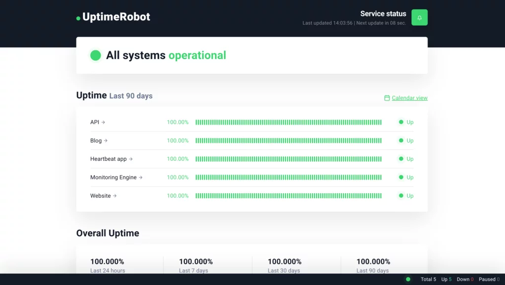 status page