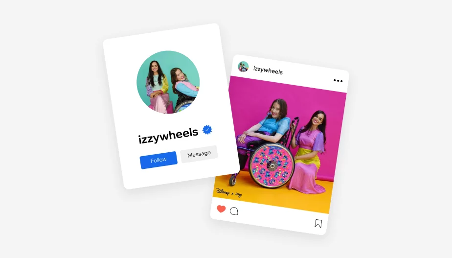 izzy wheels