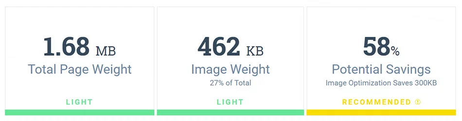 page weight