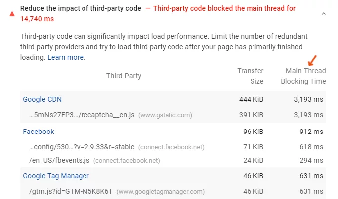 third party code